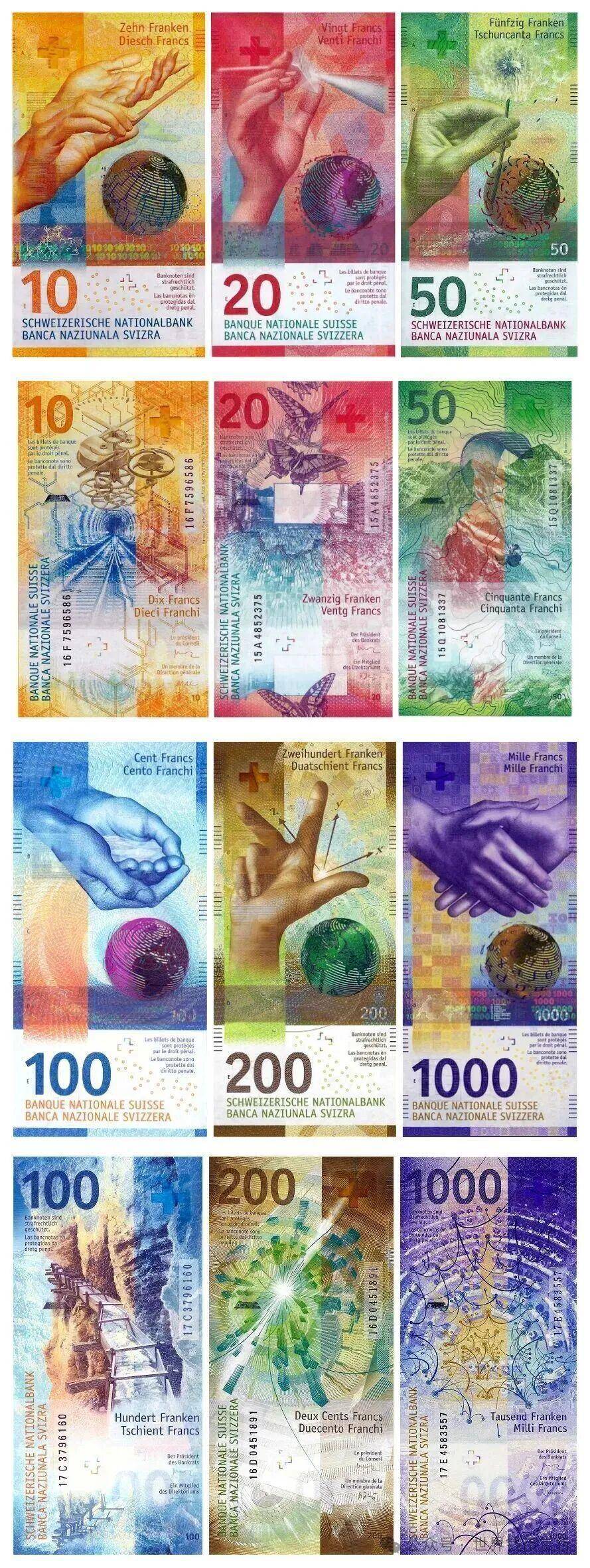 最贵货币排名(最贵的货币2021)