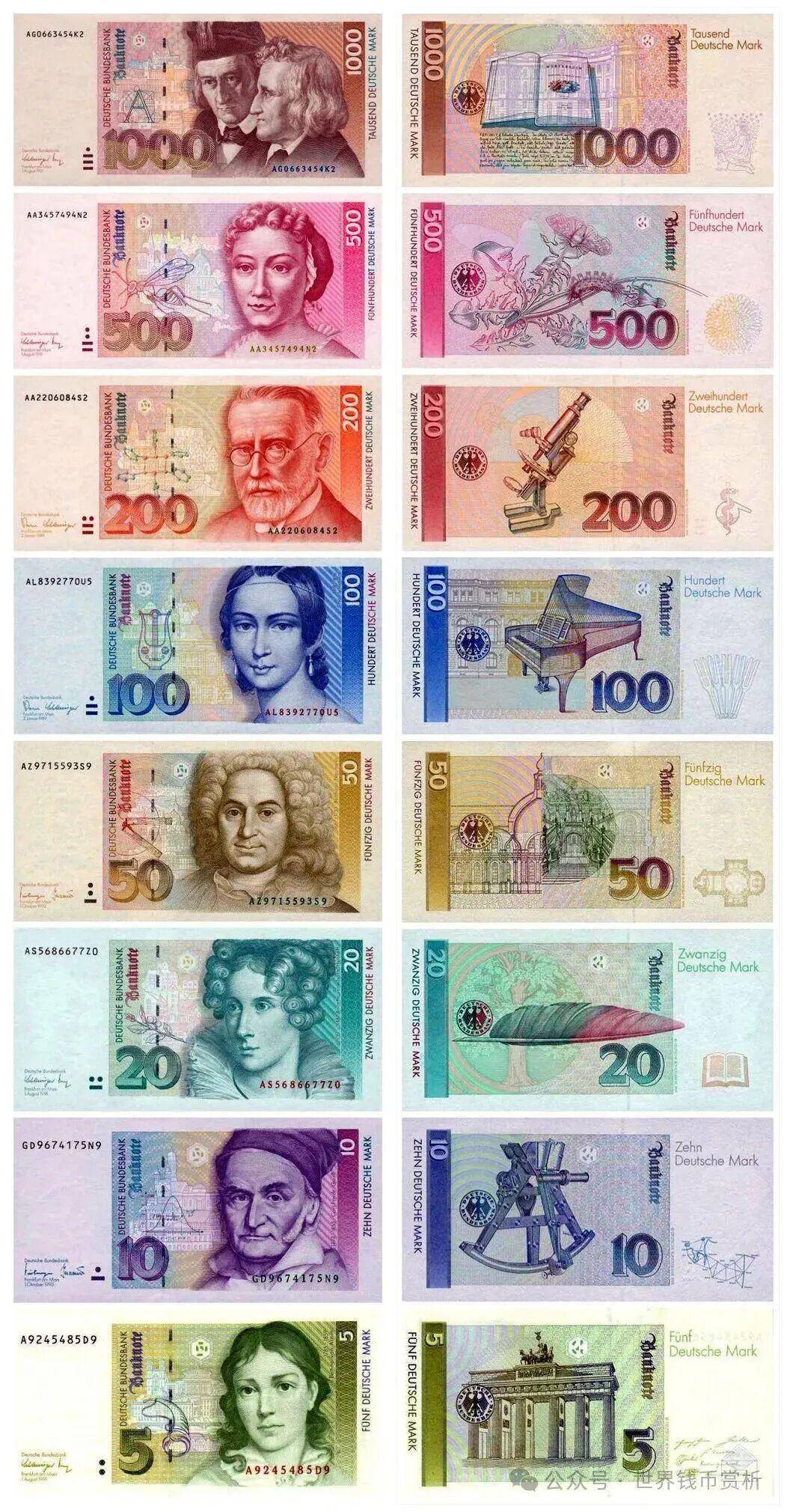 最贵货币排名(最贵的货币2021)