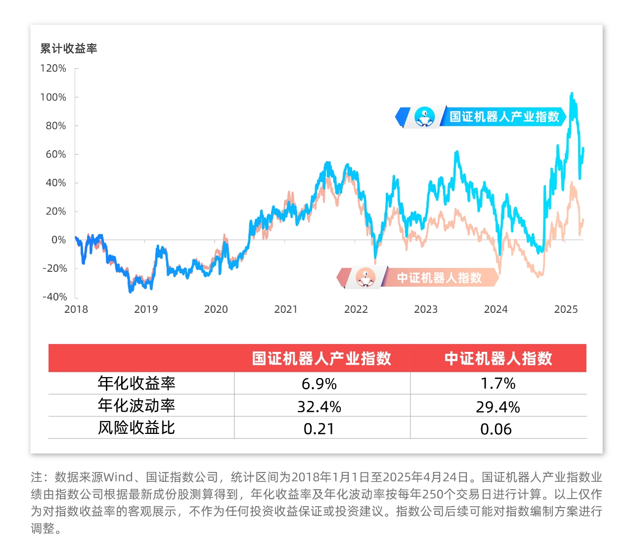易方达货币a(易方达货币a投资策略是什么)
