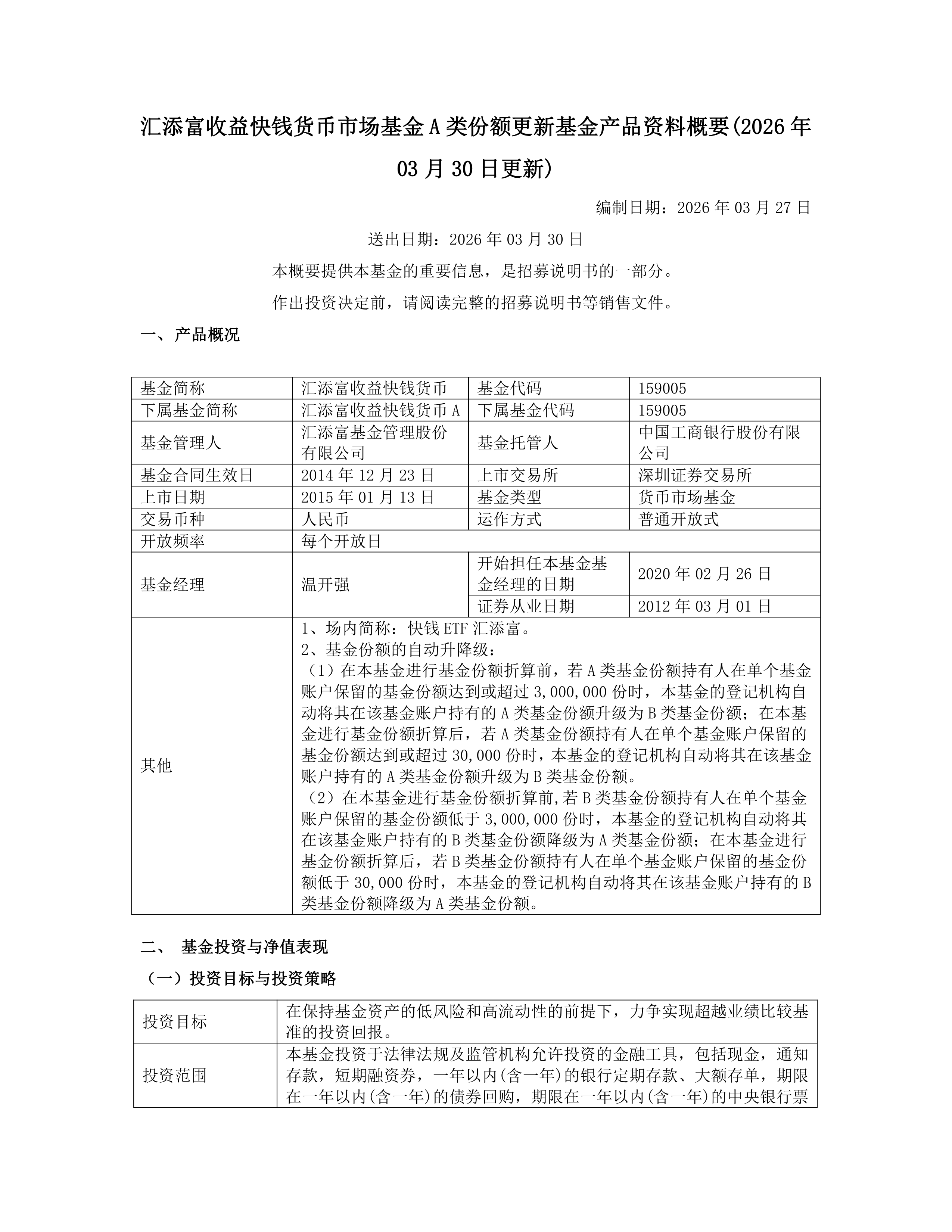 货币基金etf(货币基金etf 买卖收益计算)