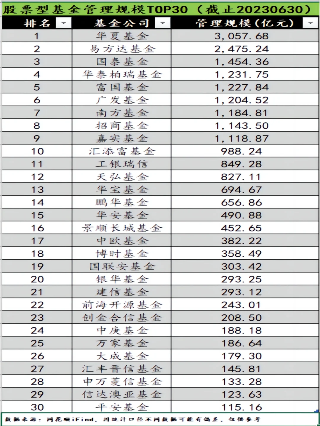 易方达货币基金(易方达货币基金代码)
