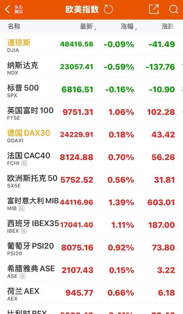 数字货币大跌(数字货币稳定币)