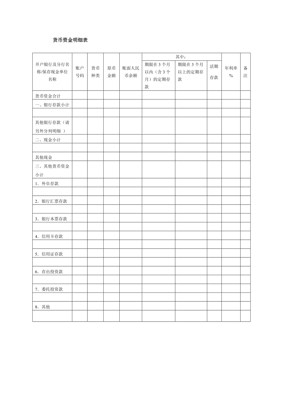 什么是货币资金(什么是货币资金和特点)