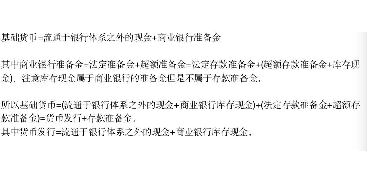 基础货币是什么(基础货币主要包括)