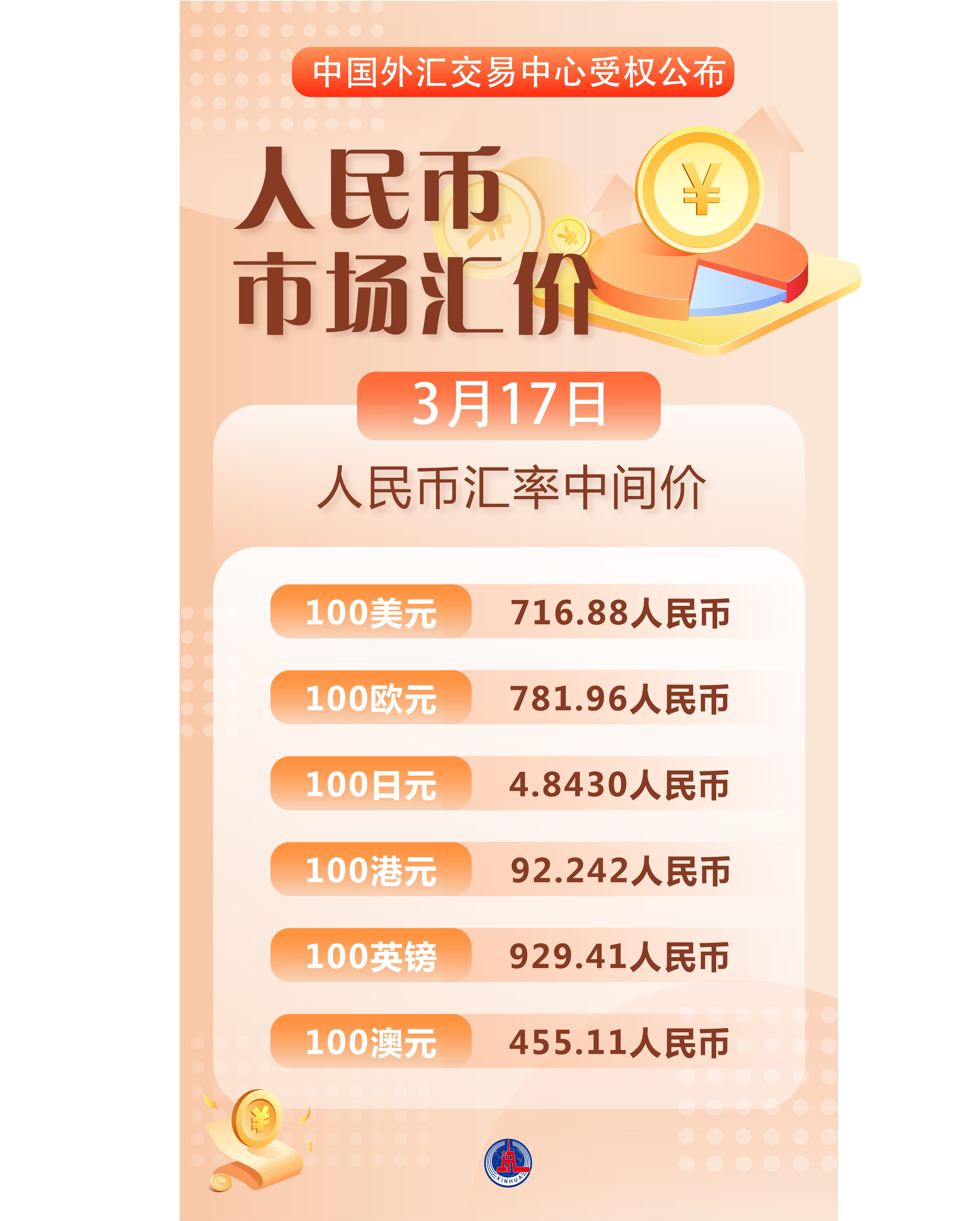 什么是货币资金(什么是货币资金包括哪些项目) 什么是货币资金(什么是货币资金包括哪些项目)