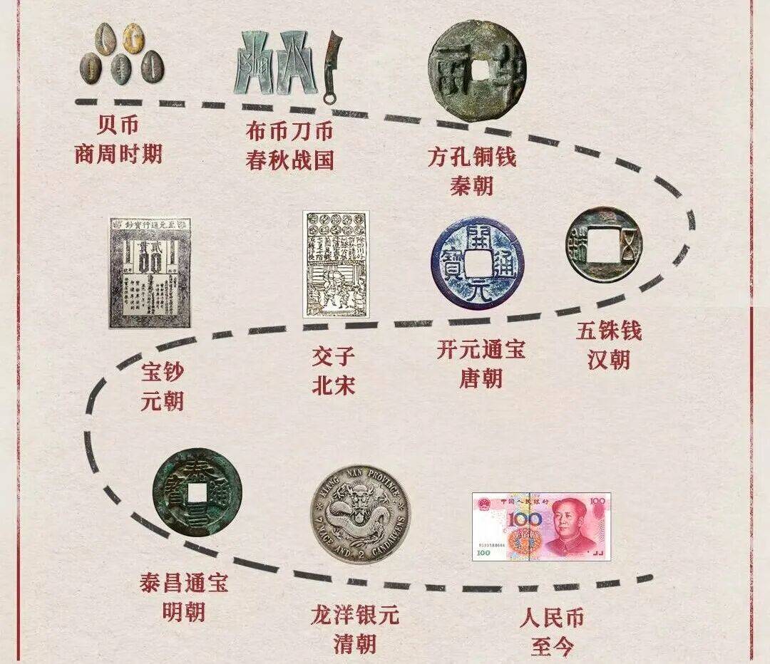 什么是货币资金(什么是货币资金包括哪些项目) 什么是货币资金(什么是货币资金包括哪些项目)