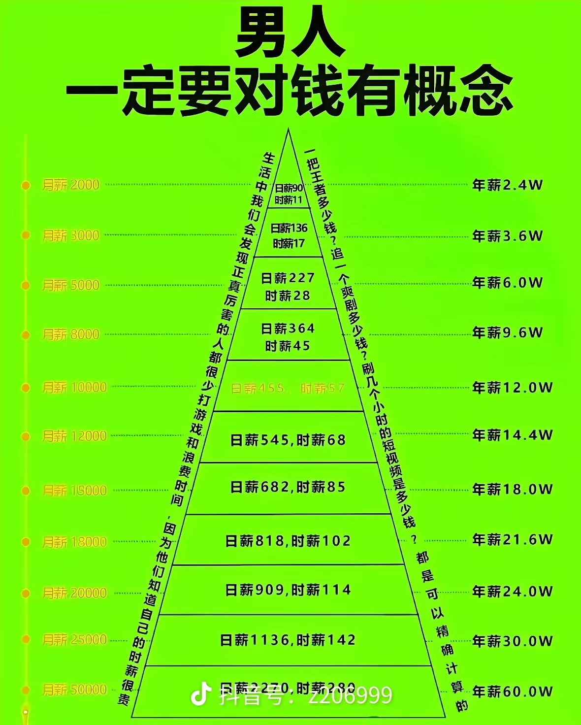 货币价值排行(货币价值排行榜人民币排第几) 货币价值排行(货币价值排行榜人民币排第几)
