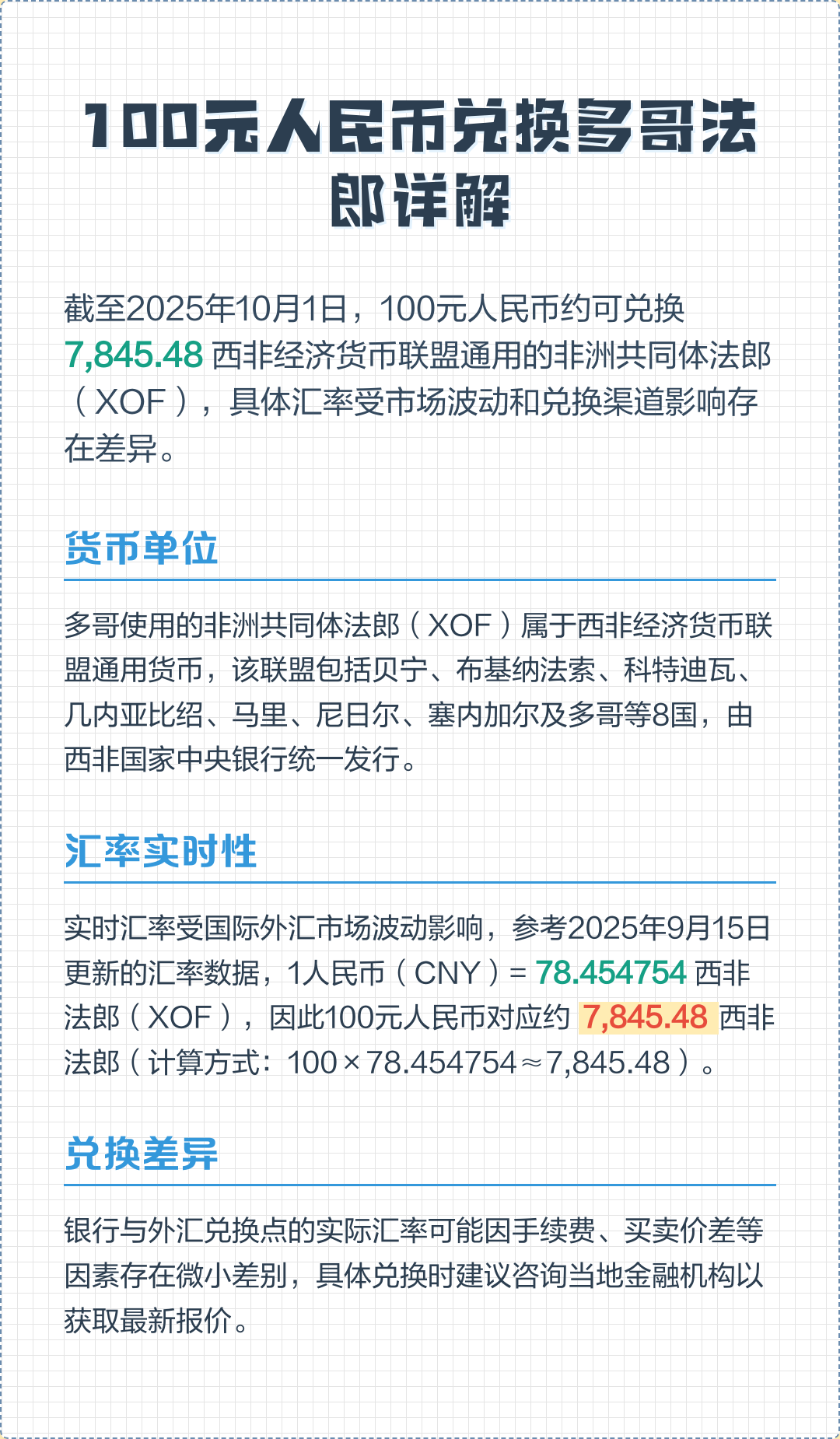 国际货币兑换(国际货币兑换平台)