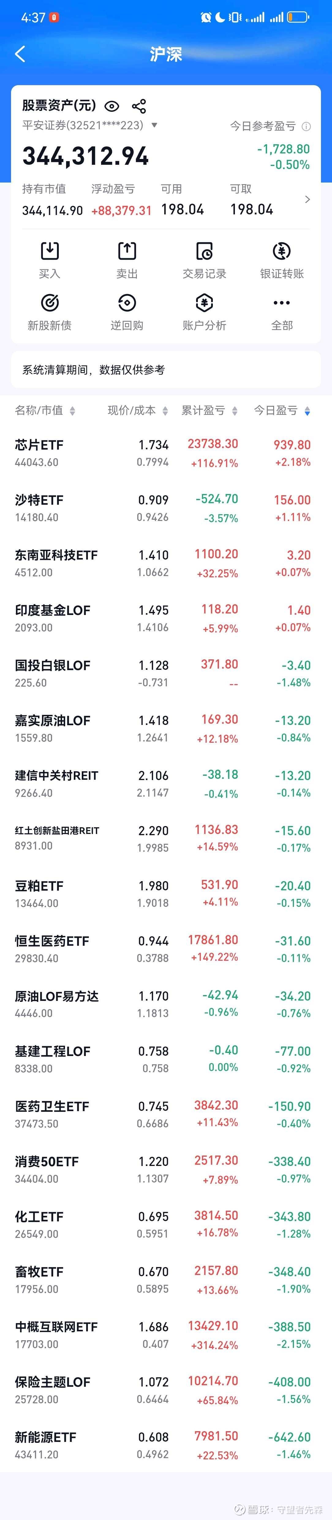 数字货币大涨(数字货币大涨的前兆)