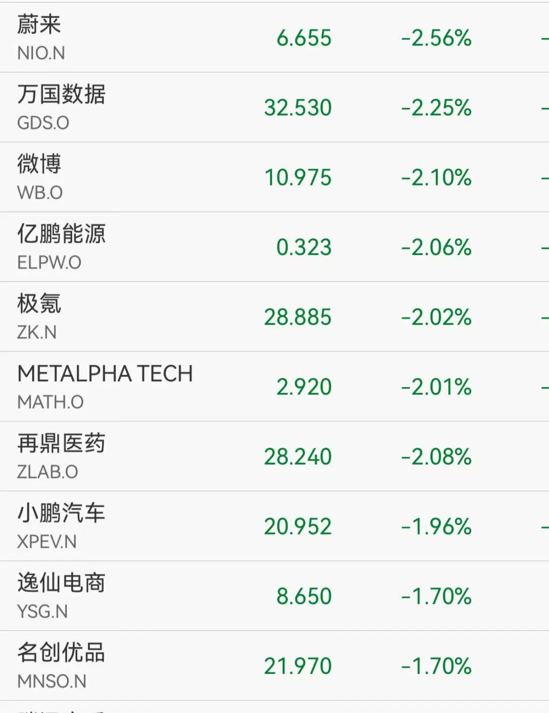 虚拟货币跌(虚拟货币排行榜前十名)