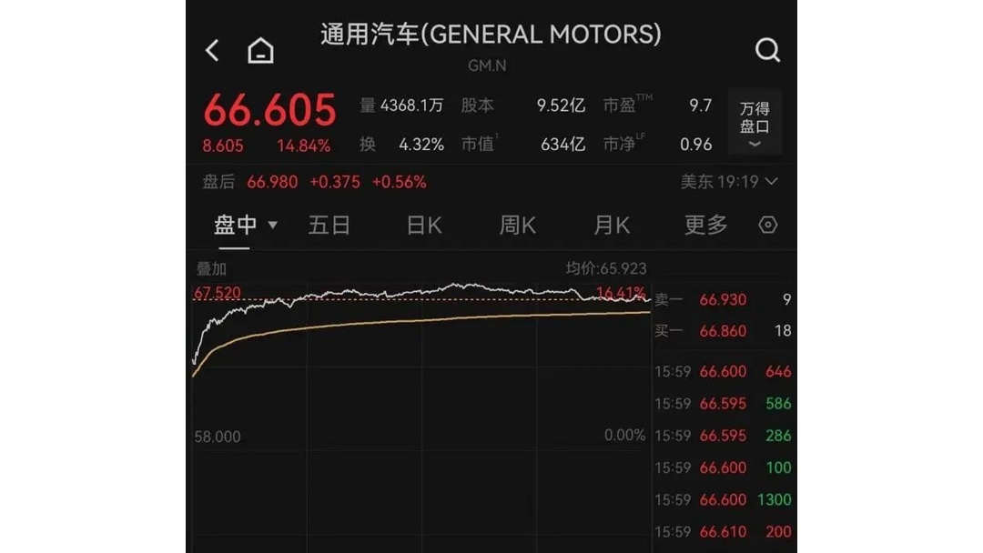虚拟货币跌(虚拟货币交易平台)