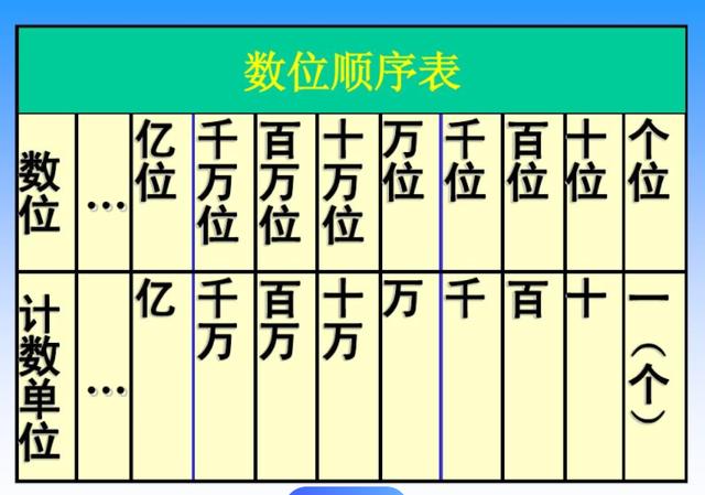 数字货币种类(什么是数字货币概念)