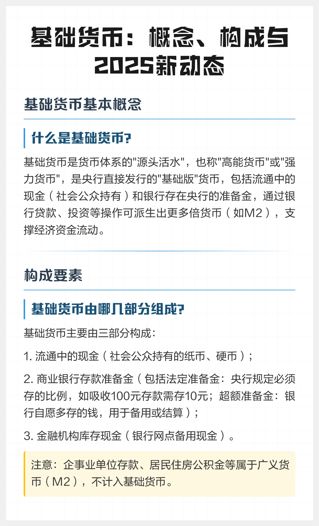 基础货币包括(基础货币包括)