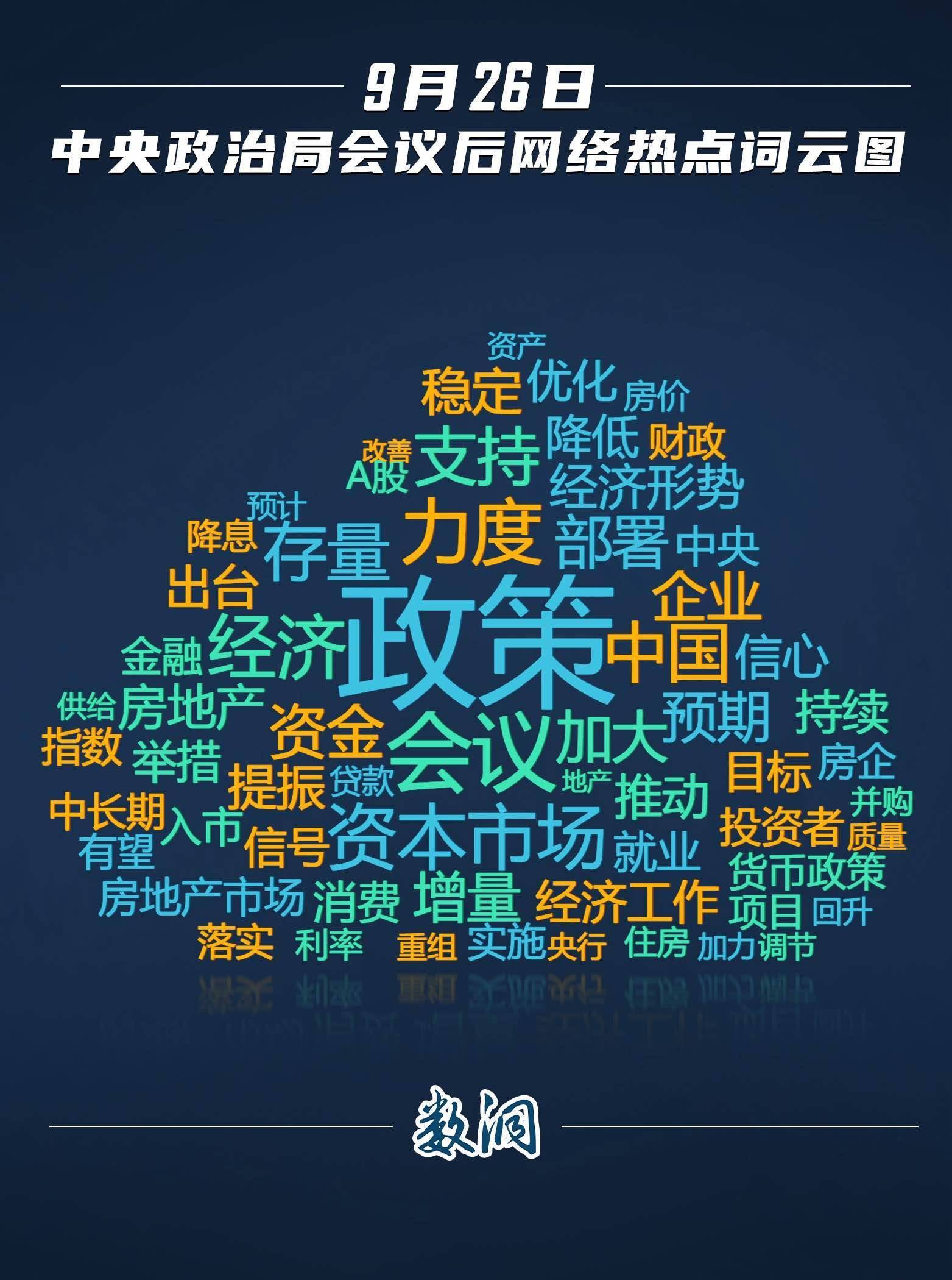 积极货币政策(积极货币政策的三大措施)