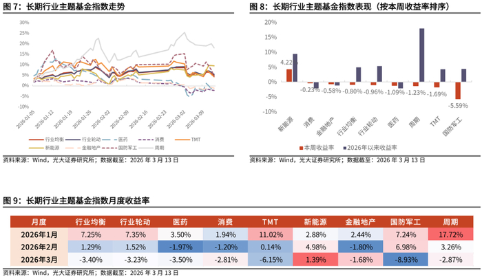 嘉实货币a(嘉实货币a怎么赎回)