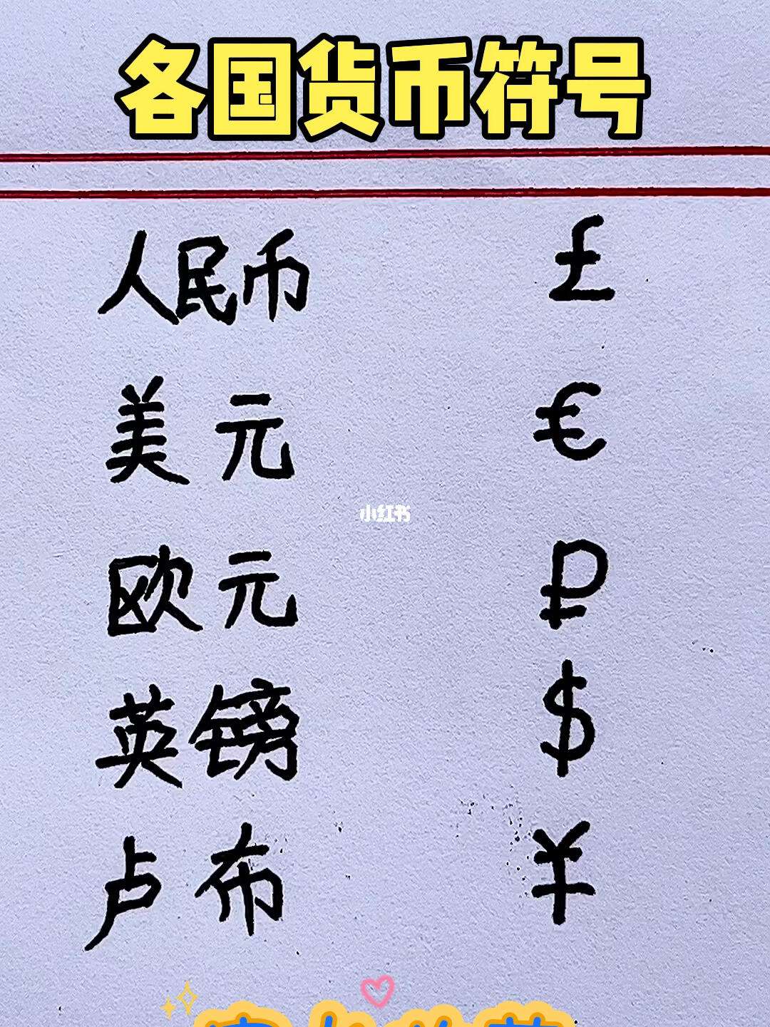 货币符号怎么打(货币符号格式设置)
