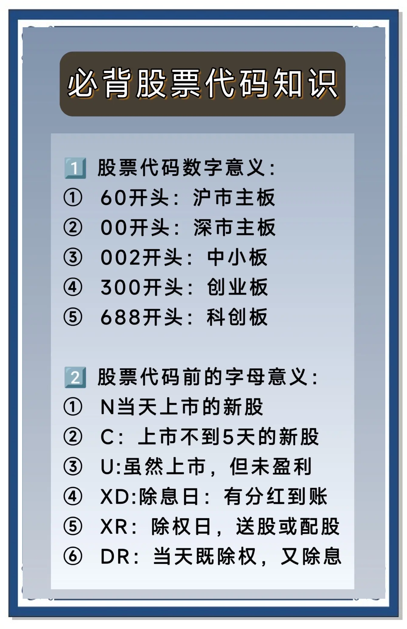 货币基金代码(货币基金代码一览表)