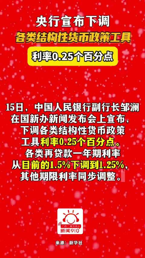 积极货币政策(积极货币政策是什么意思)