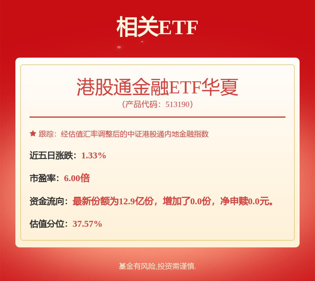 博时货币基金(博时货币基金 元旦)