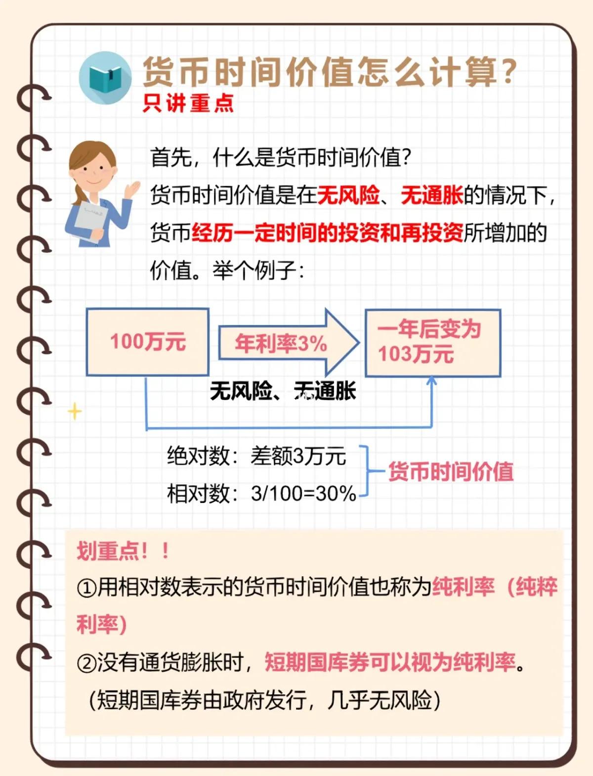 货币政策的作用(货币政策的作用包括)