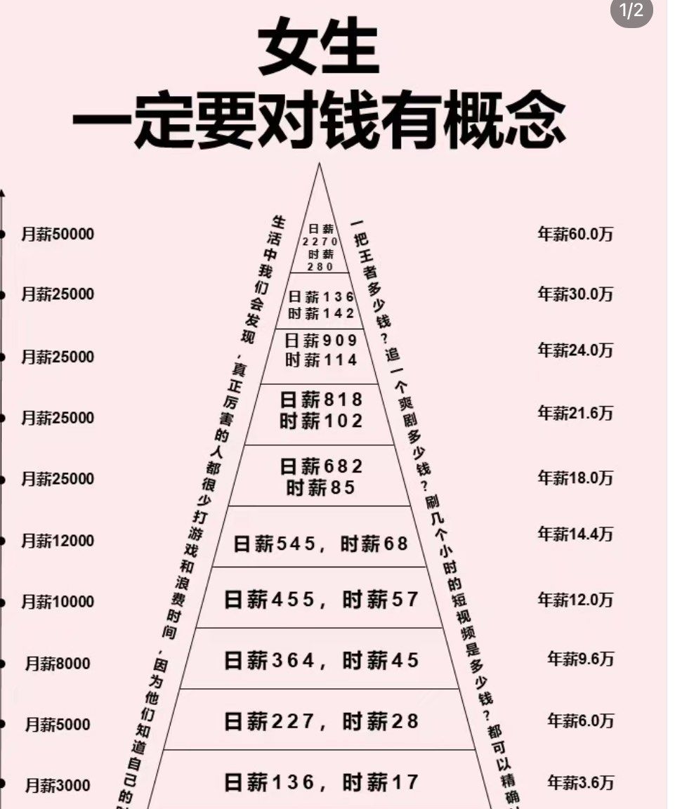 什么是货币资金(什么是货币资金?具体包括哪些类型?)