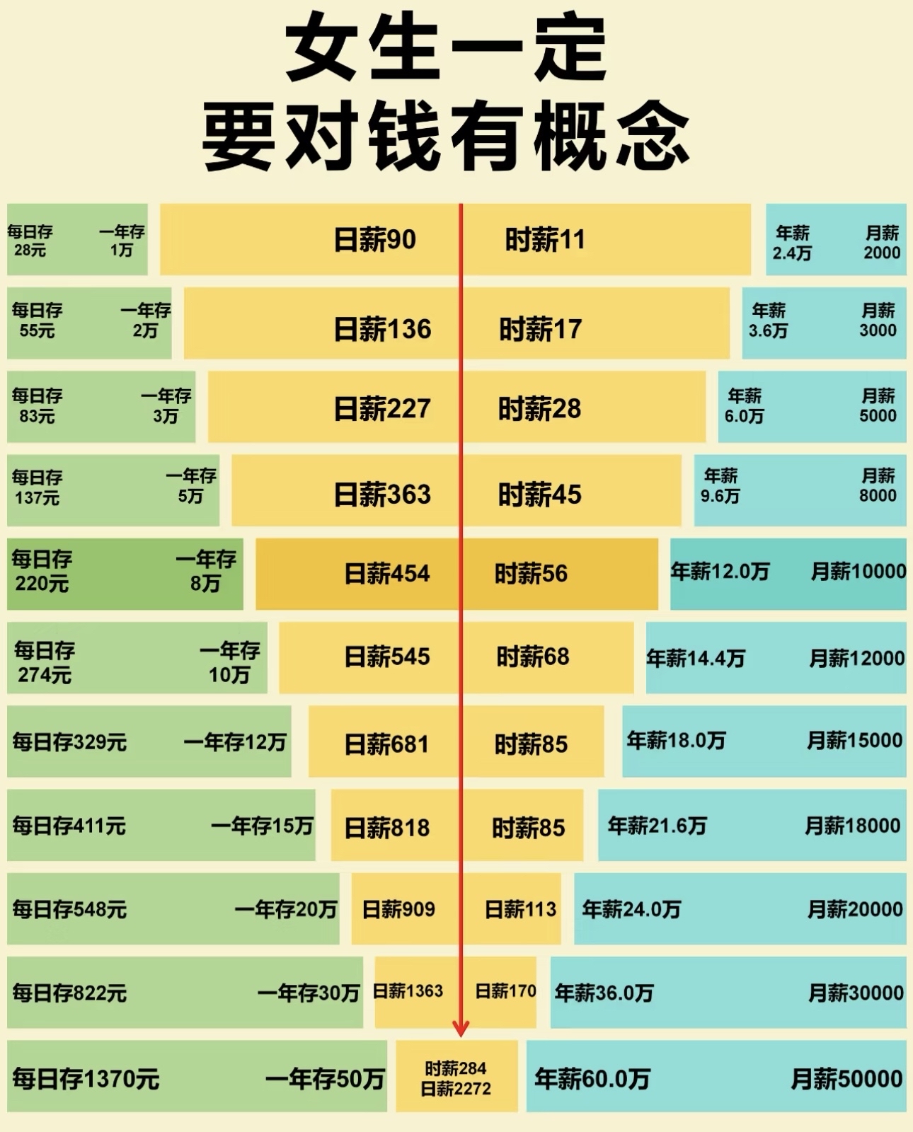 什么是货币资金(什么是货币资金?)