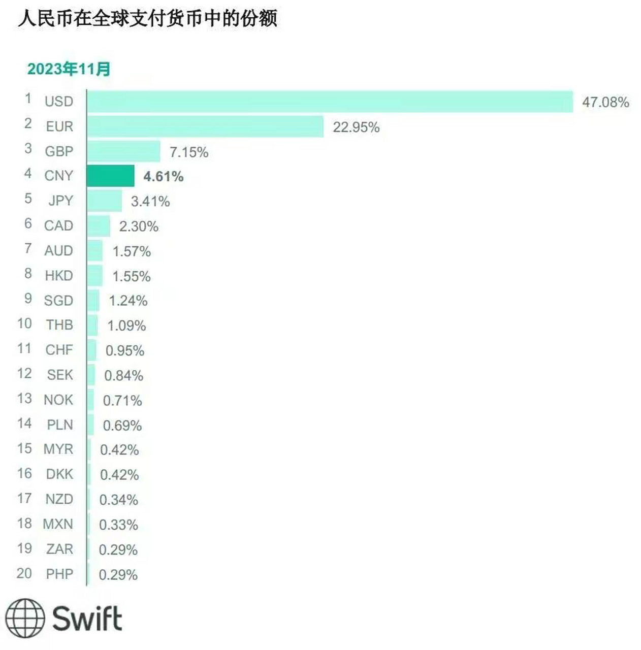 货币支付方式(货币支付方式的变化)