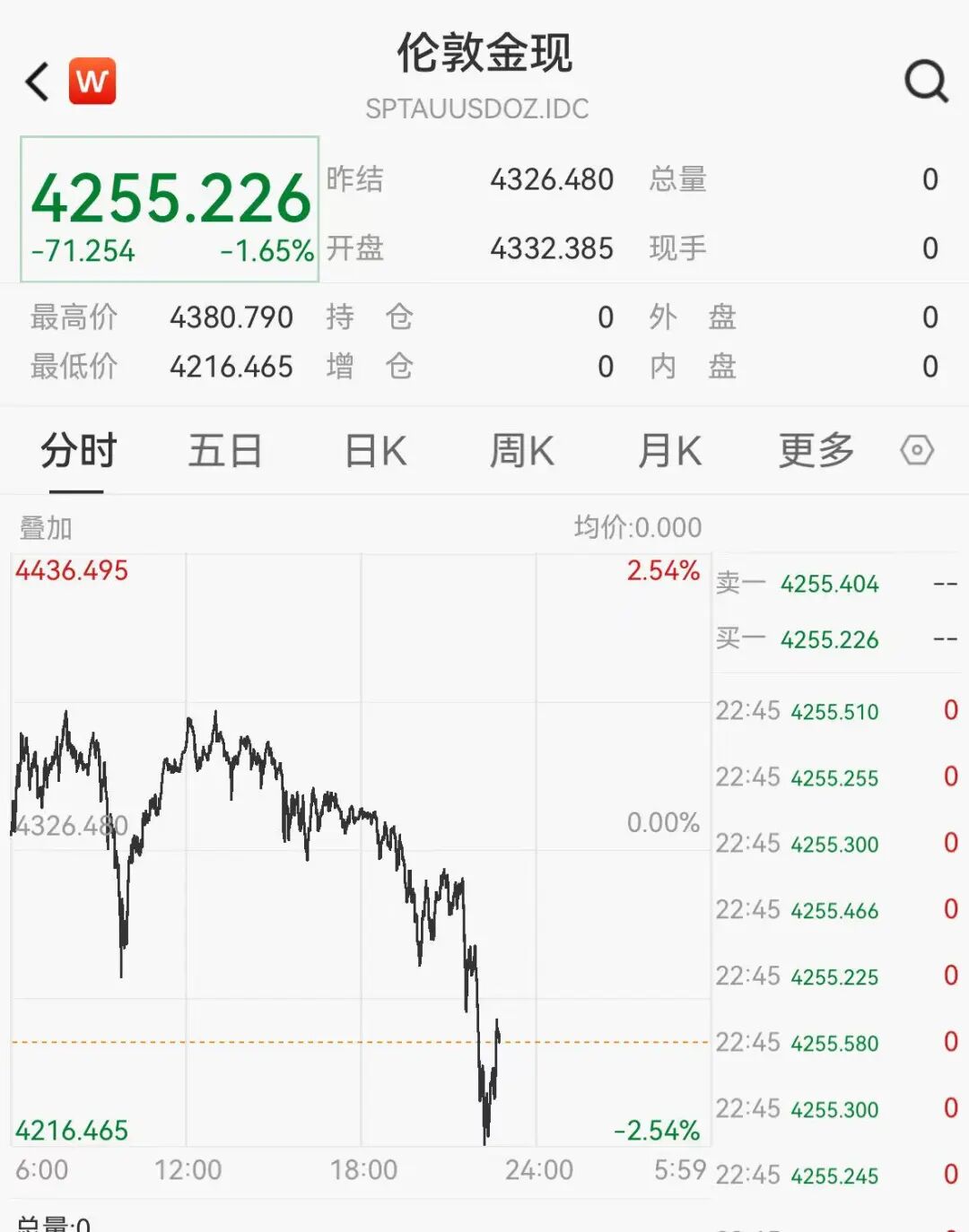 虚拟货币跌(虚拟货币兑换汇率)