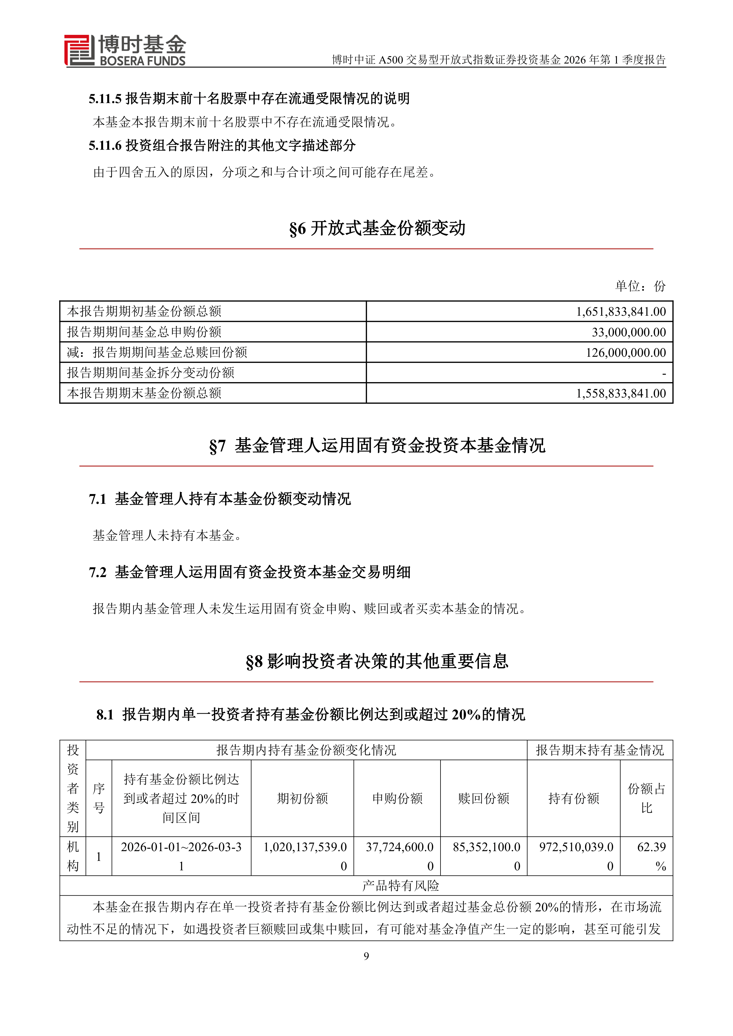 博时货币基金(博时货币基金050003)