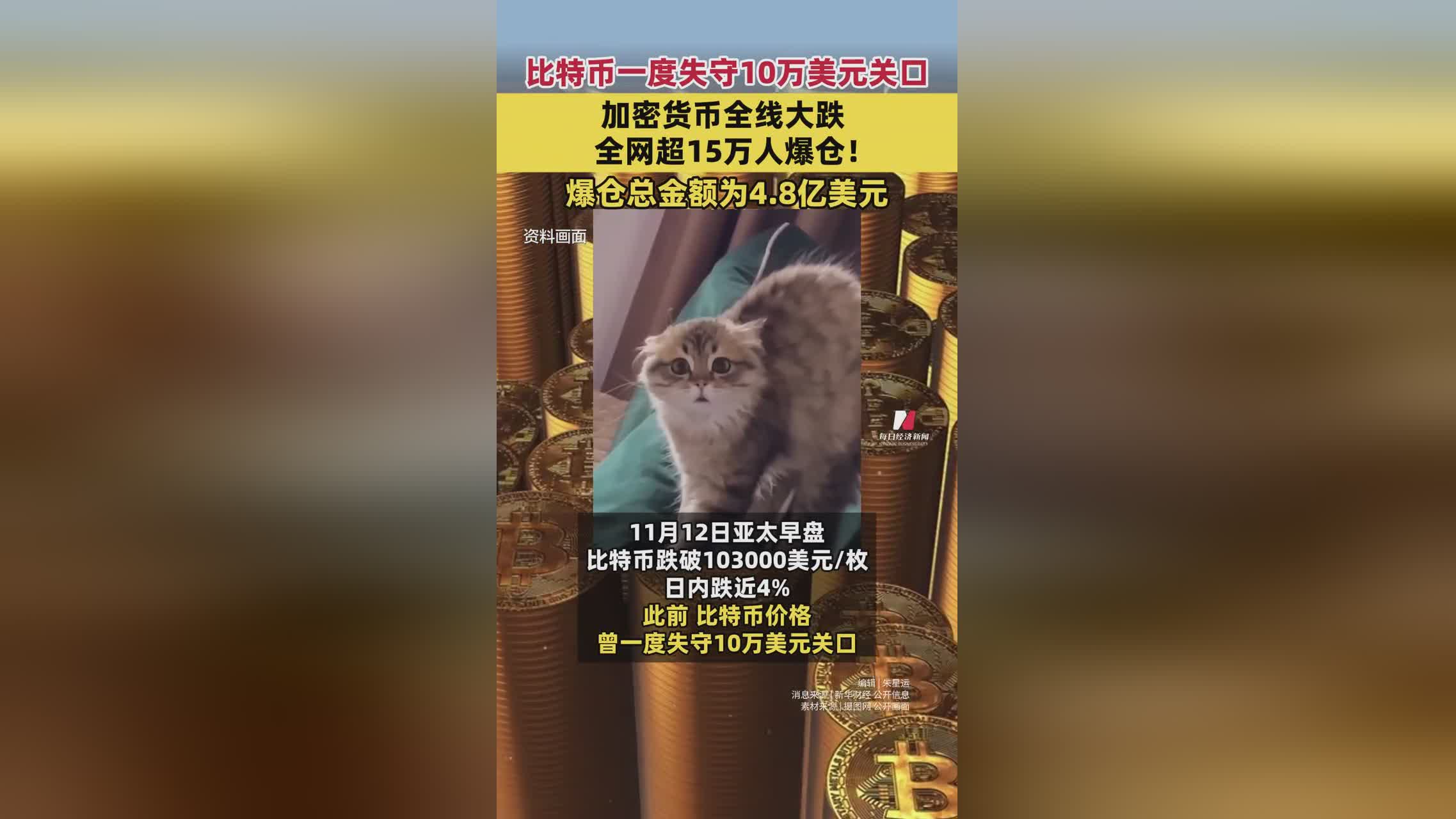 加密货币暴跌(加密货币暴跌对股市有什么影响)