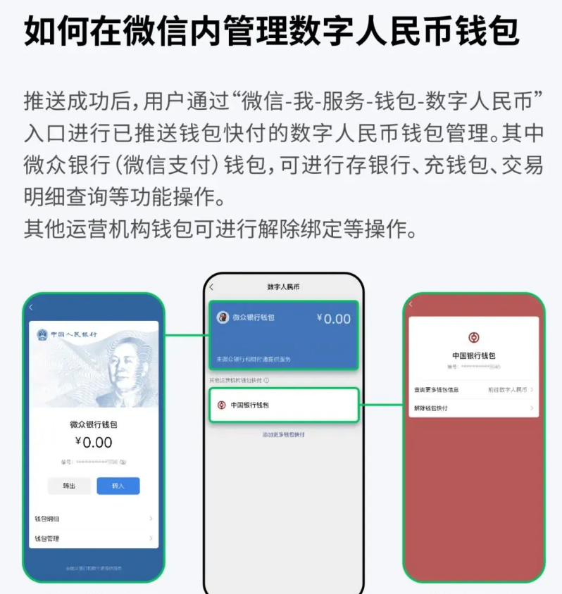 货币支付方式(货币支付方式的演变过程)