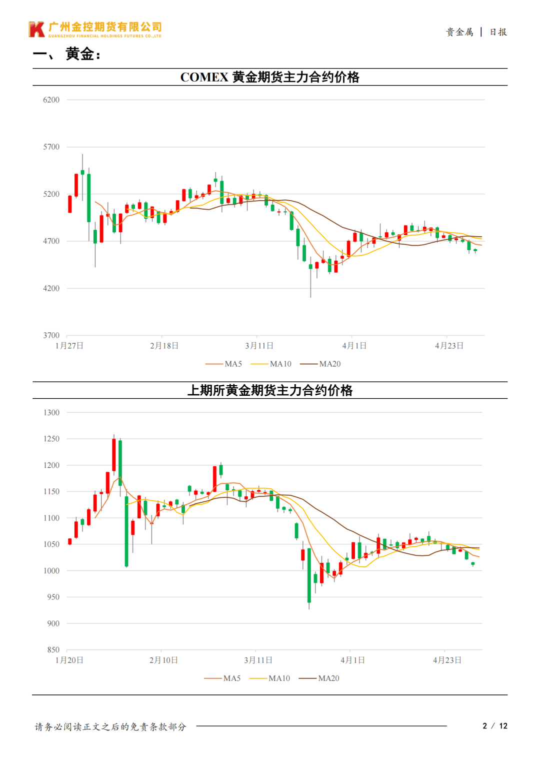 贵金属交易时间段(黄金贵金属交易平台)