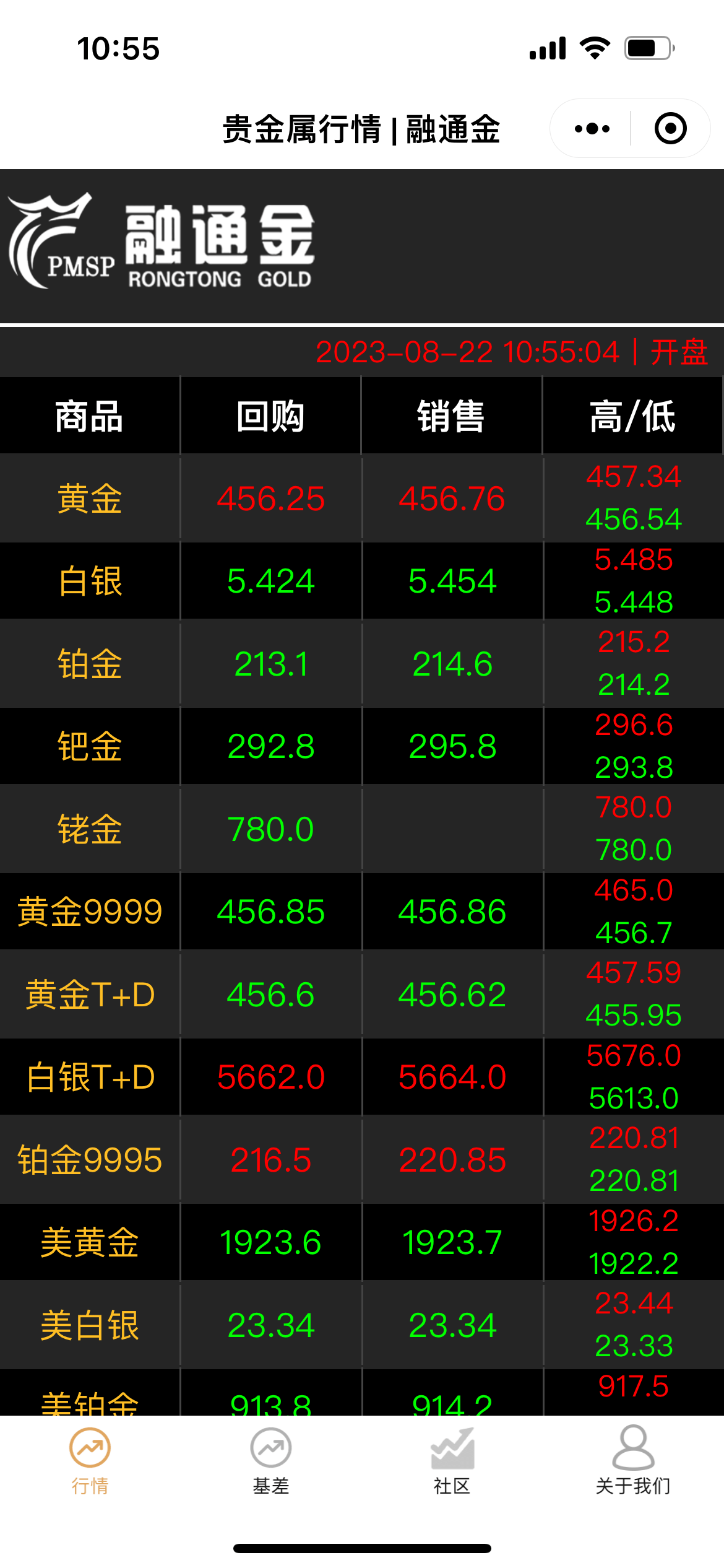 融通金贵金属实时报价(贵金属行情,, 融通金) 融通金贵金属实时报价(贵金属行情,, 融通金)