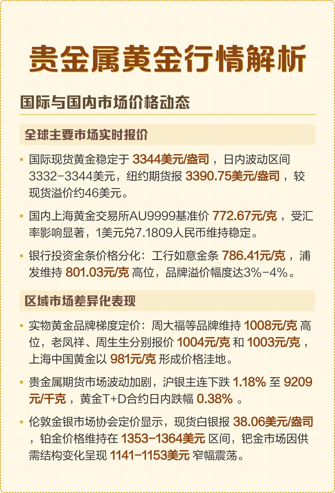 贵金属期货行情(香港十大贵金属交易平台)