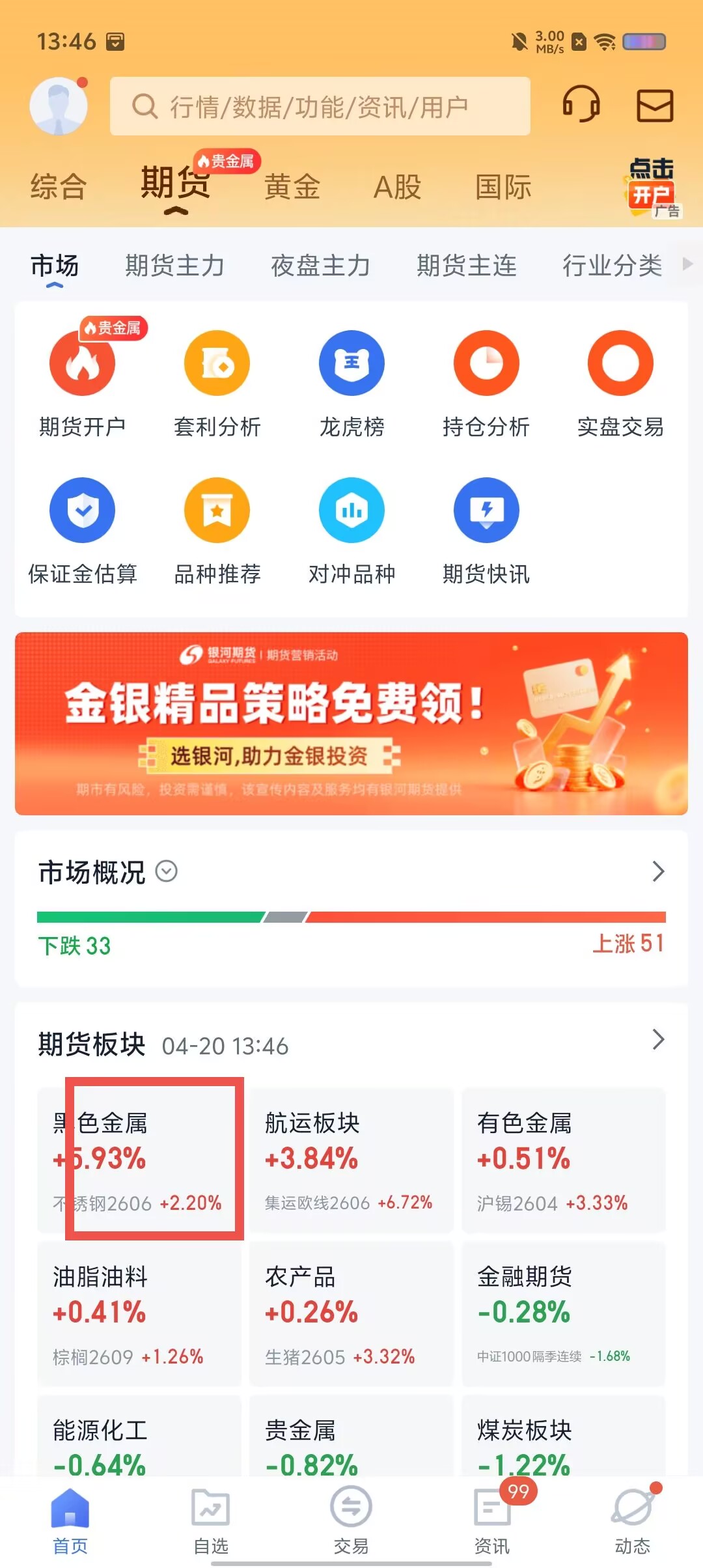 贵金属下载(贵金属交易app下载指南)