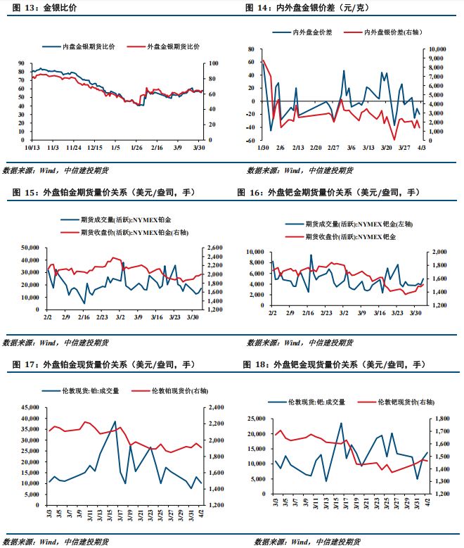 皇嘉贵金属(皇嘉贵金属app)
