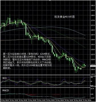 大田环球贵金属官网(大田环球贵金属官网登录)