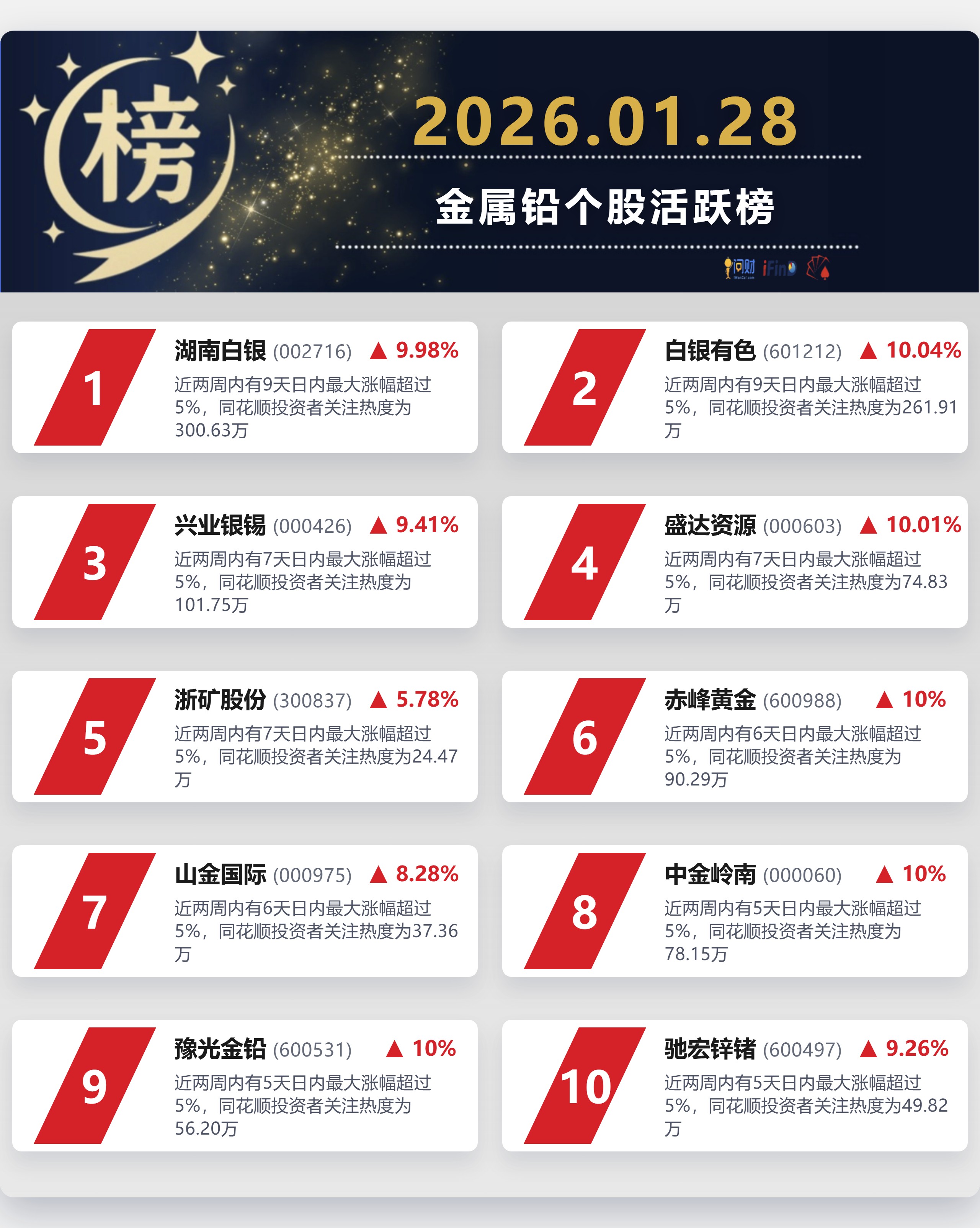 贵金属资讯网(中国贵金属网官网)