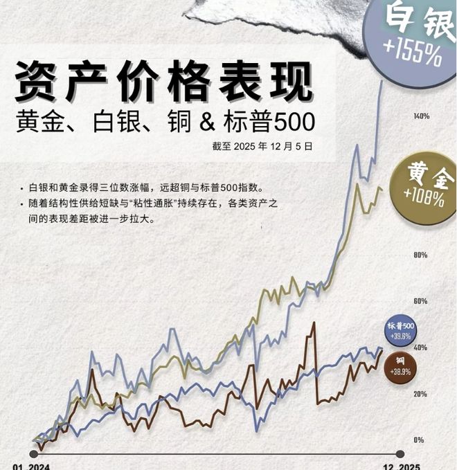 贵金属资讯网(贵金属资讯网官网首页)