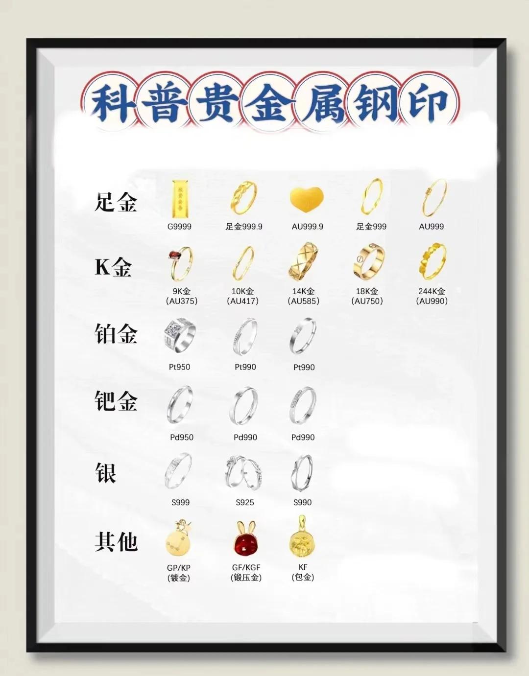 铜是贵金属吗(铜算不算贵金属)