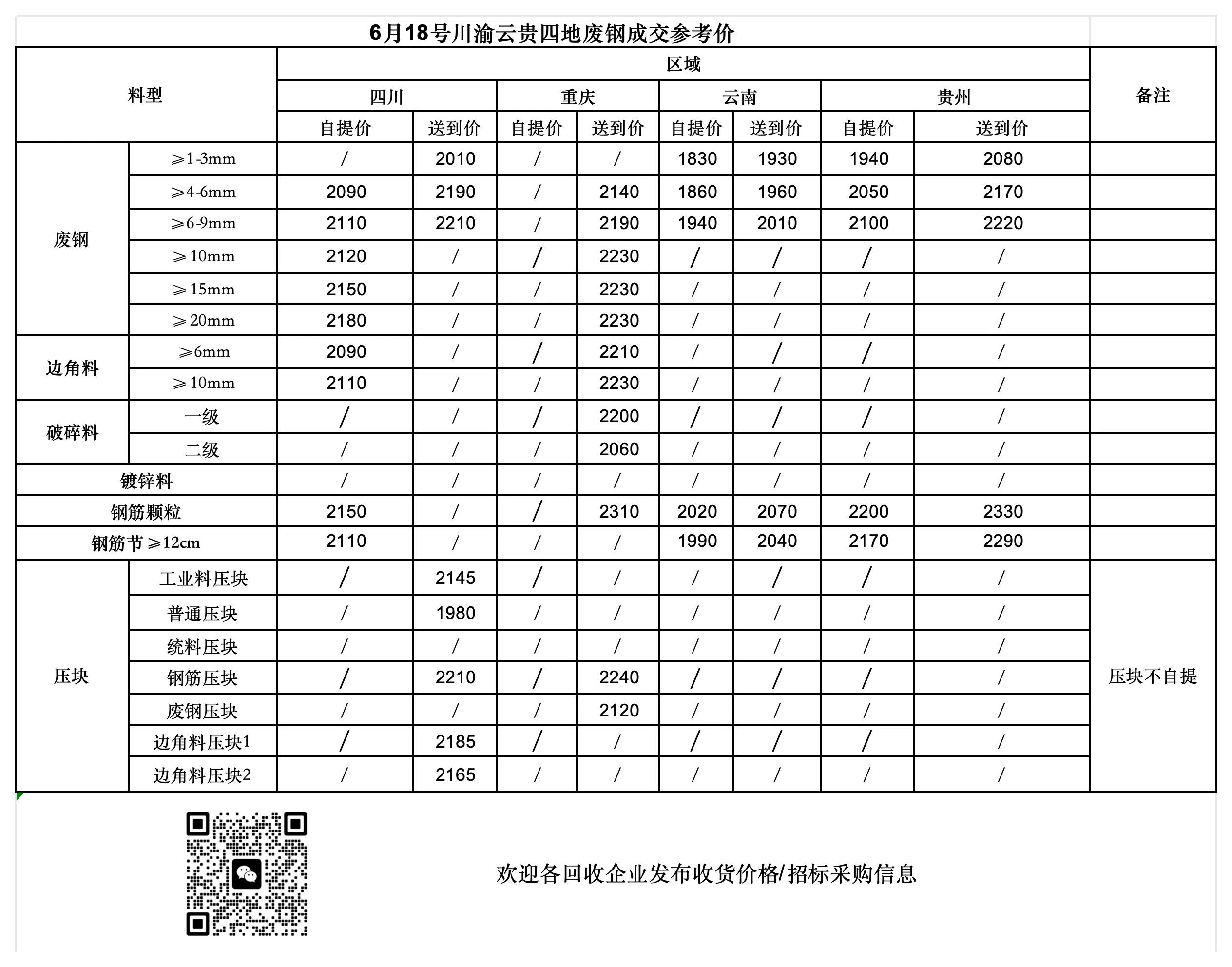 贵金属行情实时报价(贵金属行情实时报价接口)