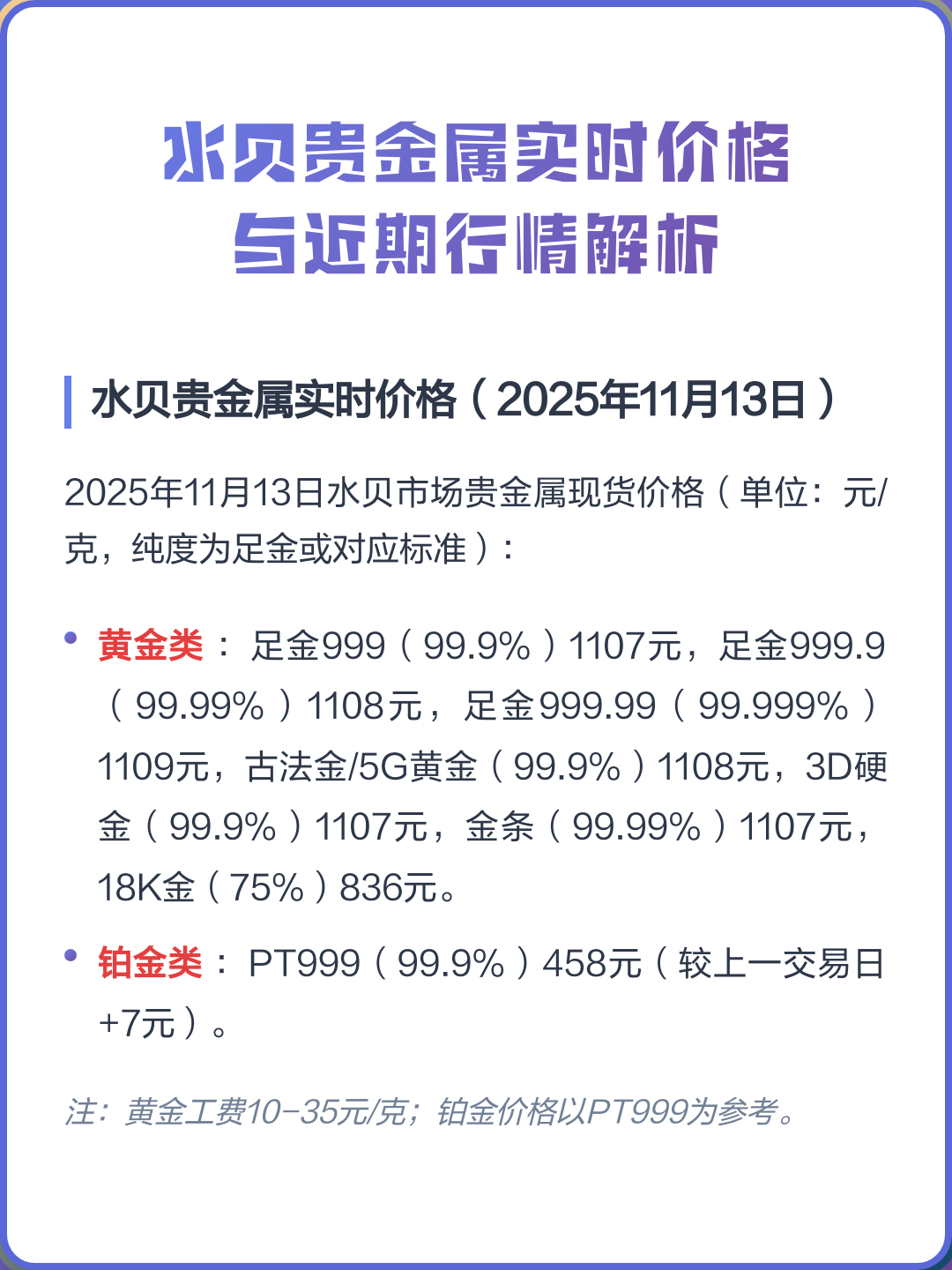 贵金属价格行情(贵金属价格行情排行榜)