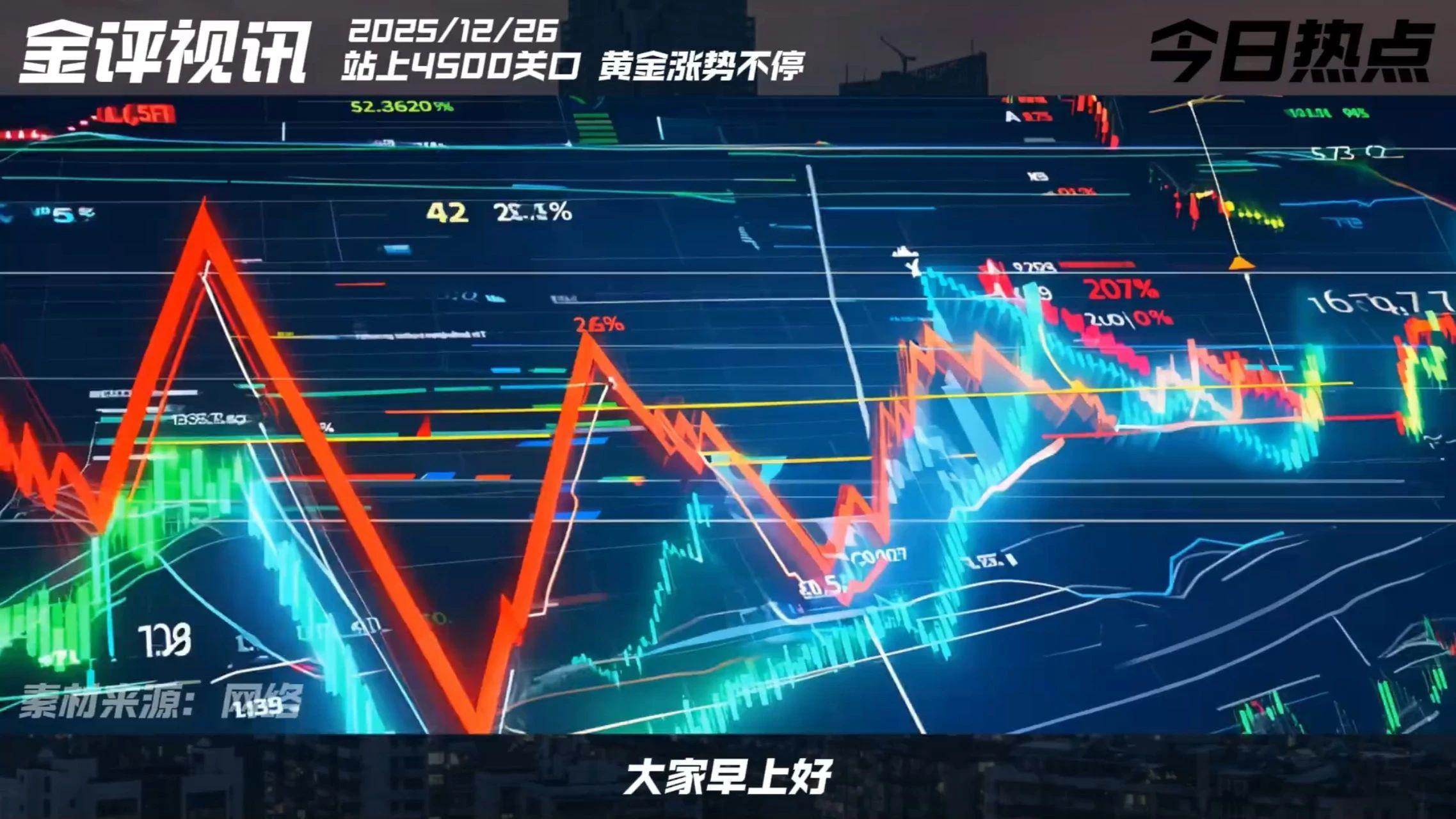 领峰贵金属交易(领峰贵金属交易平台正规吗)