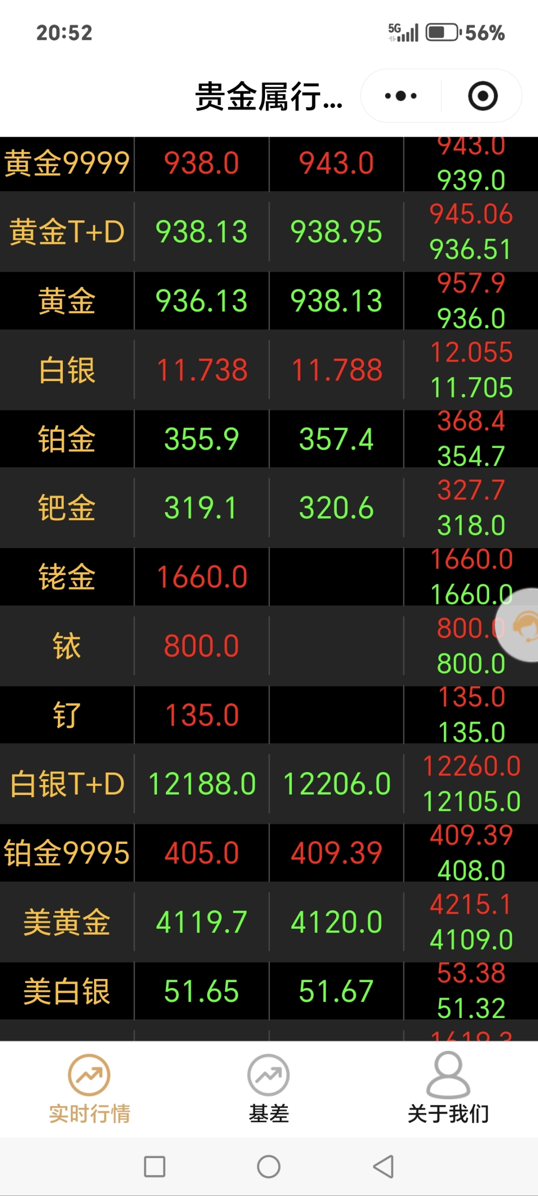 永丰贵金属实时行情(永丰贵金属实时行情价格) 永丰贵金属实时行情(永丰贵金属实时行情价格)