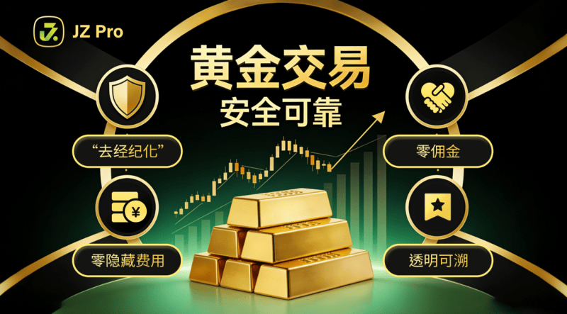 正规贵金属交易平台有哪些(如何选择正规贵金属交易平台)