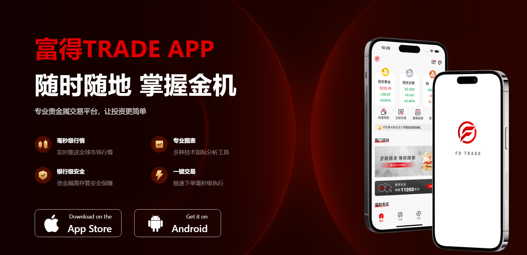 十大贵金属app(十大正规贵金属平台)
