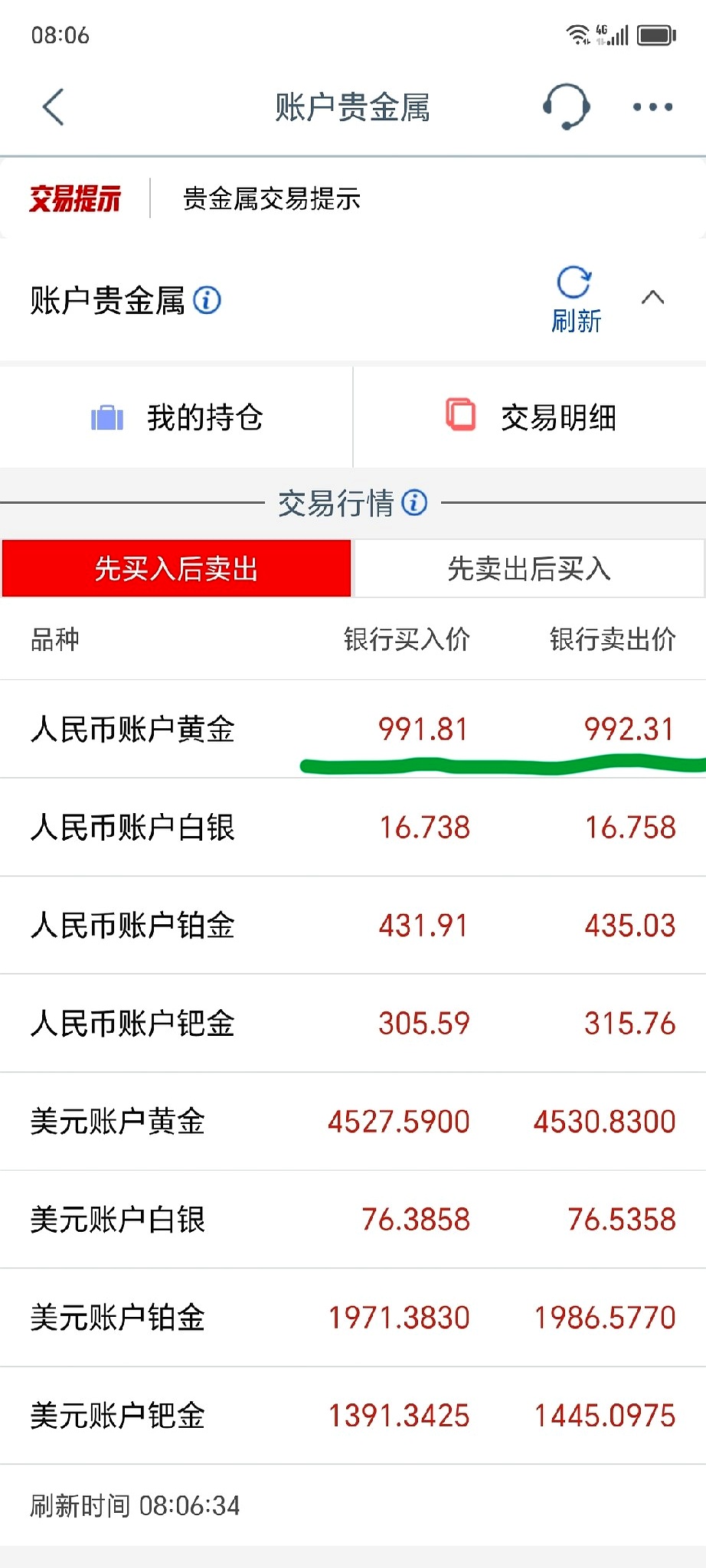 账户贵金属(账户贵金属和积存贵金属哪个好)