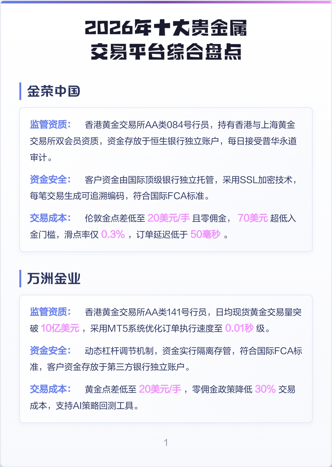 贵金属交易平台软件(贵金属交易平台软件哪个好) 贵金属交易平台软件(贵金属交易平台软件哪个好)