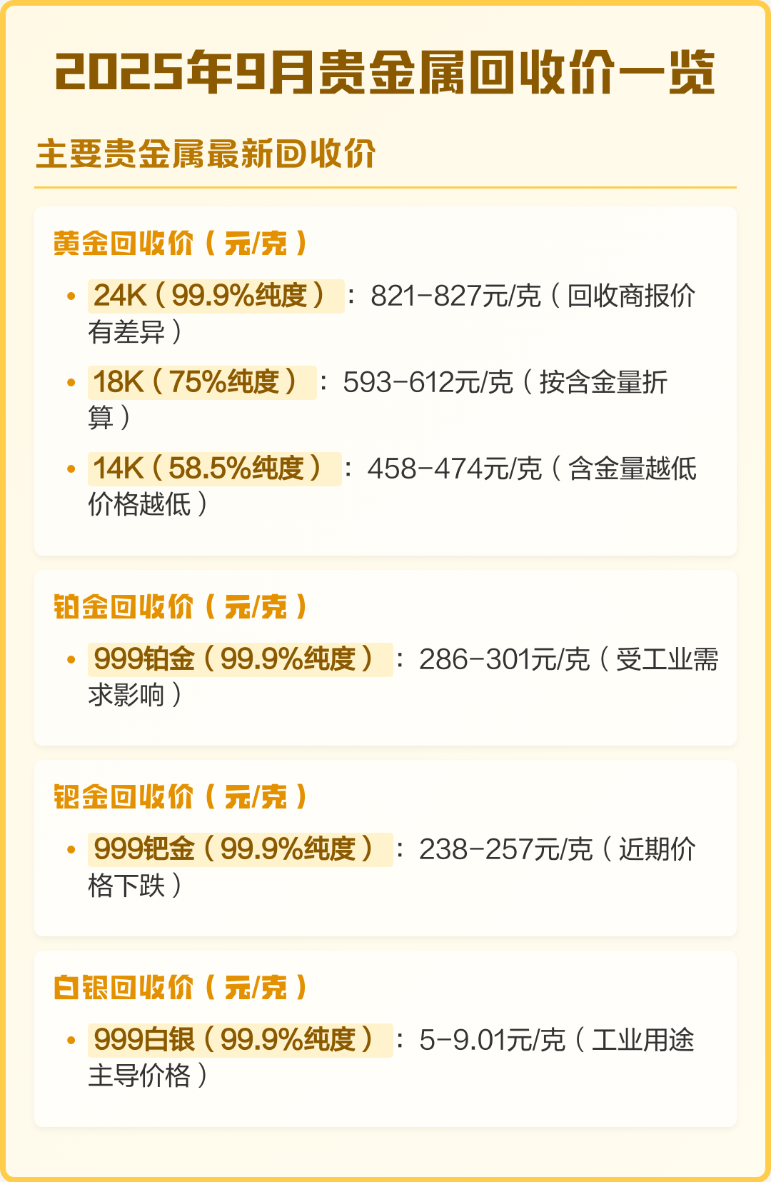 贵金属黄金价格(贵金属黄金价格今日同这) 贵金属黄金价格(贵金属黄金价格今日同这)